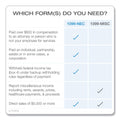 TOPS Four-Part 1099-NEC Continuous Tax Forms, 8.5 x 11, 600/Carton