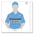 PhysiciansCare Medication Station, Aspirin, Ibuprofen, Non Aspirin Pain Reliever, Antacid