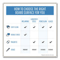 MasterVision Earth Silver Easy Clean Dry Erase Boards, 48 x 96, White, Aluminum Frame