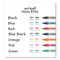 uniball VISION ELITE Roller Ball Pen, Stick, Extra-Fine 0.5 mm, Red Ink, Black/Red Barrel