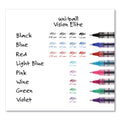 uniball VISION Roller Ball Pen, Stick, Micro 0.5 mm, Black Ink, Black/Gray Barrel, Dozen
