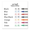 uniball VISION ELITE Roller Ball Pen, Stick, Micro 0.5 mm, Assorted Ink Colors, Black Barrel