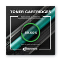 Innovera Remanufactured Black High-Yield Toner, Replacement for 94X (CF294X), 2,800 Page-Yield