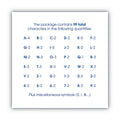 COSCO Letters, Numbers and Symbols, Self Adhesive, Black, 2"h, 84 Characters
