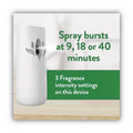 Air Wick Freshmatic Ultra Automatic Spray Refill, Fresh Linen, 5.89 oz Aerosol Spray