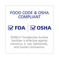 PURELL Foodservice Surface Sanitizer, Fragrance Free, 32 oz Capped Bottle with Spray Trigger Included in Carton, 6/Carton