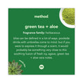 Method Gel Hand Wash, Green Tea + Aloe, 12 oz Pump Bottle, 6/Carton
