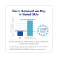 PURELL CLEAN RELEASE Technology (CRT) HEALTHY SOAP High Performance Foam, For ES4 Dispensers, Fragrance-Free, 1,200 mL, 2/Carton