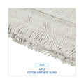 Boardwalk Disposable Dust Mop Head w/Sewn Center Fringe, Cotton/Synthetic, 36w x 5d, White