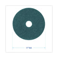 Boardwalk Heavy-Duty Scrubbing Floor Pads, 17" Diameter, Green, 5/Carton