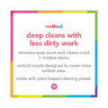 Method Tub 'N Tile Bathroom Cleaner, Eucalyptus Mint Scent, 28 oz Spray Bottle, 8/Carton
