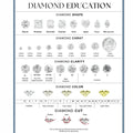 Lab Grown Diamond Round 2.03 ct, D, VS2 GIA Certified by Fine Color Jewels