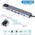 8-in-1 USB Hub Adapter with Ethernet by DailySale