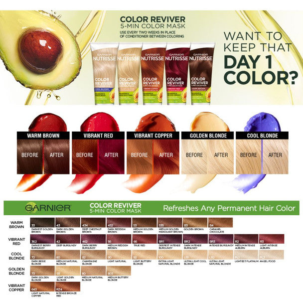 Garnier Nutrisse Reviver 5 Minute Nourishing Color Hair Mask, Vibrant Copper, 4.2 Fl Oz by Pasteur Pharmacy