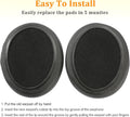 CS Cooling Gel Ear Pad Cushions for Sony Headphones WH-CH710N | CH700N | CH720N | XB900N | WH-RF400 by CentralSound