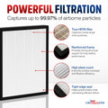 LifeSupplyUSA True HEPA Max2 Filter AP-1515-FP for Coway Airmega 300/300S by Deal US