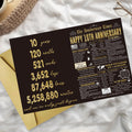 Londue 10 Year Anniversary Card for Him Her Romantic Tin Gift Couple by Deal US