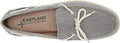 Eastland Mens Yarmouth Canvas Boat Shoe by Vanessa Jane