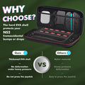 OSYROY Switch 2 Carrying Case 10 Game Slots Screen Protectors Hard Shell Black by Deal US