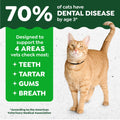 Greenies Cat Treats Adult Natural Dental Tuna Flavor 9.75 oz Tub BEST BY.02/2026 by Deal US