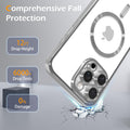 Clear Case For Iphone 14 Pro With Full Camera Lens Protection, Magsafe,Plating S