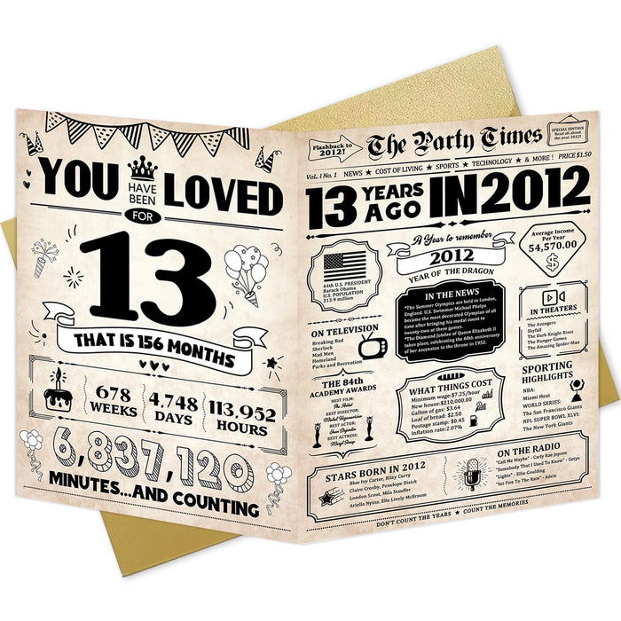 ZUDBBDSD 13th Birthday Card Boys Girls Party Decorations Retro Variety Pack by Deal US