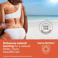 Piz Buin Tan & Protect Sun Oil Spray SPF15 150ml by Pasteur Pharmacy