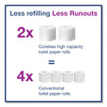Tork Elevation Coreless High Capacity Bath Tissue Dispenser, 14.17 x 5.08 x 8.23, White