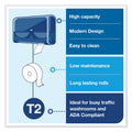 Tork Elevation Bath Tissue Mini-Jumbo Roll Twin Dispenser, 17 x 5.69 x 10.13, Black