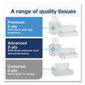 Tork Advanced Facial Tissue, 2-Ply, White, Cube Box, 94 Sheets/Box, 36 Boxes/Carton