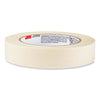 Highland Economy Masking Tape, 3" Core, 0.94" x 60.1 yds, Tan