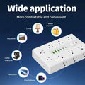 22-in-1 Multi-Functional Power Strip – 16 Sockets, 3 USB-A & 3 USB-C by DailySale