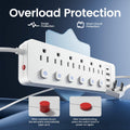 10-in-1 Multi-Outlet Power Strip – 6 AC, 3 USB-A, 1 Type-C by DailySale