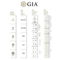 8Ct Lab Grown IGI Certified Diamond Women's Tennis Bracelet 14K White Gold 6" by DailySale