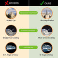 8x21 Small Compact Lightweight Binoculars by DailySale