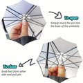 UV Protection Umbrella Hat – Elastic, Camping, Fishing & Outdoor Activities by DailySale