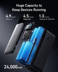 Anker 737 Power Bank (PowerCore 24K) by Anker