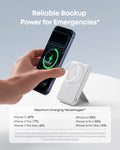 Anker <b>622</b> Magnetic Battery (MagGo) by Anker