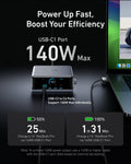 Anker Prime Charger (250W, 6 Ports, GaNPrime) by Anker