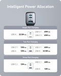 Anker <b>735</b> Charger (Nano II 65W) by Anker