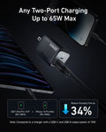 Anker Prime 67W GaN Wall Charger (3 Ports) by Anker