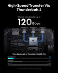 Anker Prime TB5 Docking Station (14-in-1, 8K, Thunderbolt 5 ) by Anker