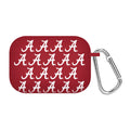 Alabama Crimson Tide HD AirPods Pro 1 & 2 Case Cover by Affinity Bands