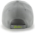 47 Brand Relaxed Fit Cap - MVP New York Yankees by I-Max Fashions
