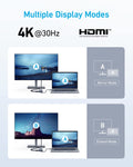 Refurbished Anker <b>332</b> USB-C Hub (5-in-1) by Anker