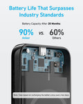 Anker <b>321</b> MagGo Battery (PowerCore Magnetic 5K) by Anker