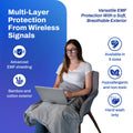 EMF Protection Anti-Radiation Blanket by DefenderShield