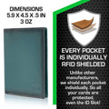 RFID Blocking Leather Passport Wallet by ID Stronghold