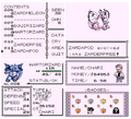 Pokemon Zard Version GBC Video Game Gameboy Color ROM Hack by VintageVideoGameStore