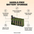 12 AA Pack Battery Caddy (Military Green) by Storacell